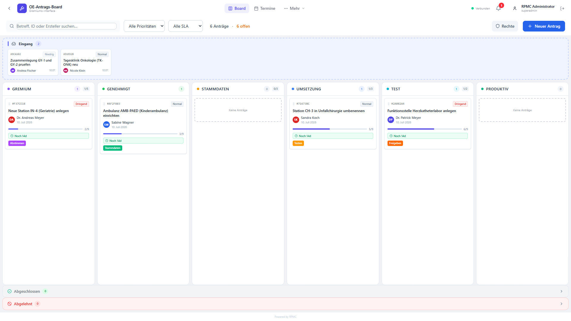 Entscheiderboard: Kanban-Ansicht für Anträge und Gremienentscheidungen